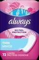 Always Thin Liners 72ct