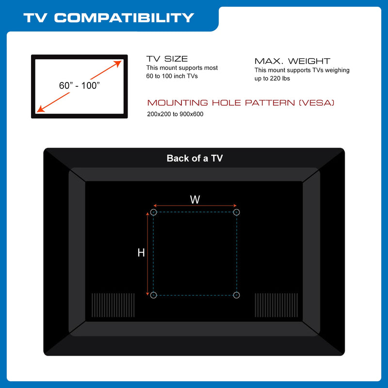 QualGear® Heavy Duty Fixed TV Wall Mount For 60-100 Inch Flat Panel and Curved TVs, Black (QG-TM-090-BLK) [UL Listed]