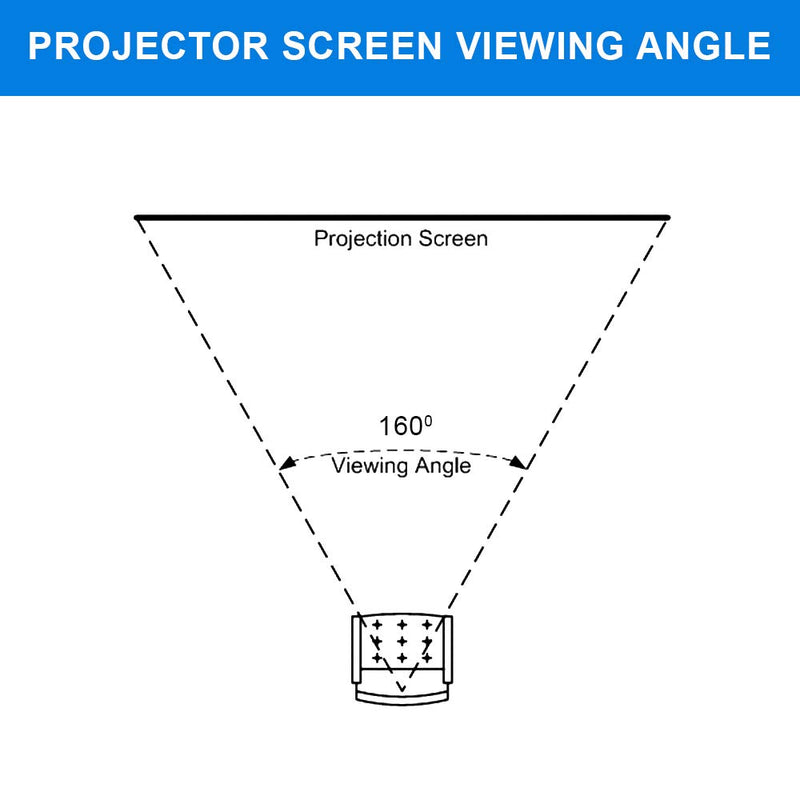 QualGear® QG-PS-FF6-169-120-A 16:9 Fixed Frame Projector Screen, 120-Inch, High Definition 1.0 Gain Acoustic White