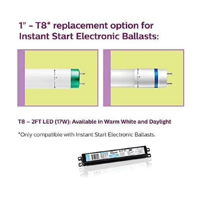 Philips LED InstantFit Dimmable 4-Foot T8 4-Foot Tube Light Bulb 2100-Lumen, 4000-Kelvin, 14-Watt (32-Watt Equivalent), Medium Bi-Pin G13 Base, Bright White, 10-Pack