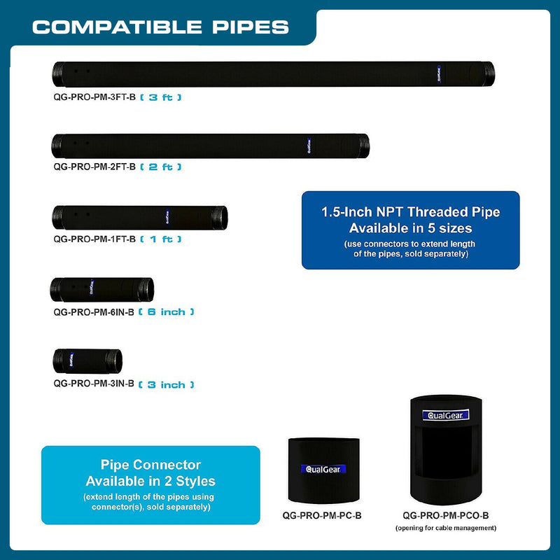 QualGear® Model