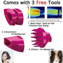 Tescom Collagen, Platinum and Nano Ion Hair Dryer, 1500W (Made in Japan) (Pink) - SaleCanada Inc.