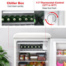 Galanz 2.5 cu. ft. White Mini Retro Refrigerator with Rose Gold Handle GLR25 Fridge (Open Box 90 Days Warranty)